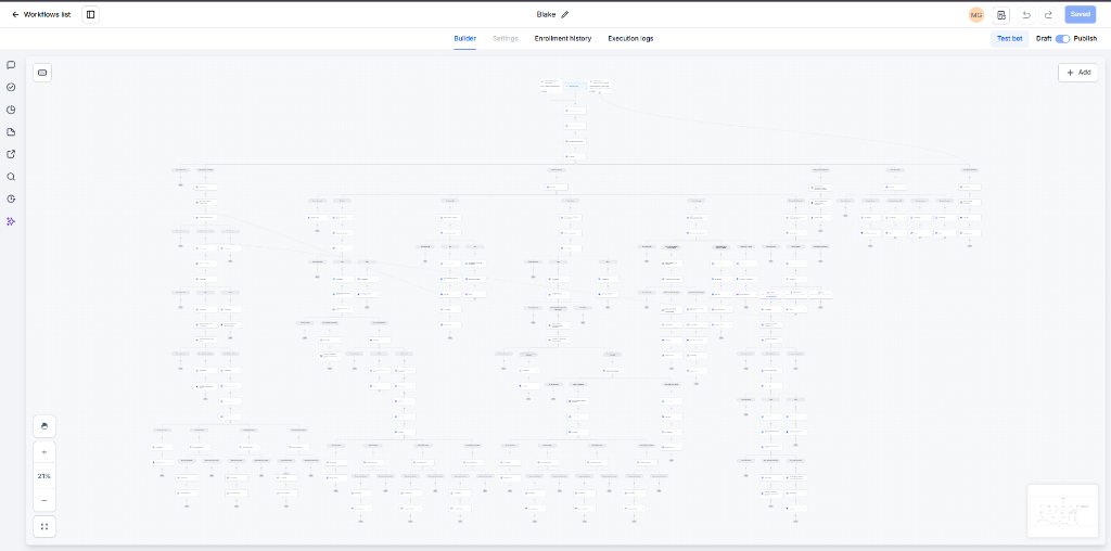 Conversation AI Workflow workflow screenshot